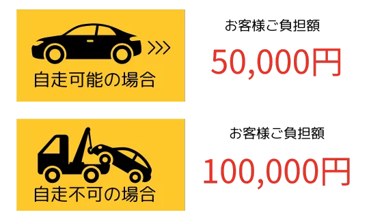 CDW画像